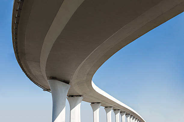 Reliable CO Concrete contractor Solutions